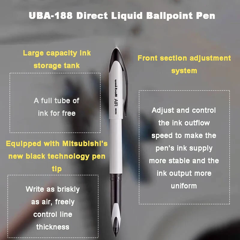 3/6 Stück Japan Uniball Gelsti – Office Tech Essentials Bewertung und Preis