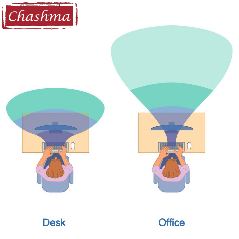 Chashma Office Progressive Ant – Office Desk Tech Accessories Bewertung und Preis