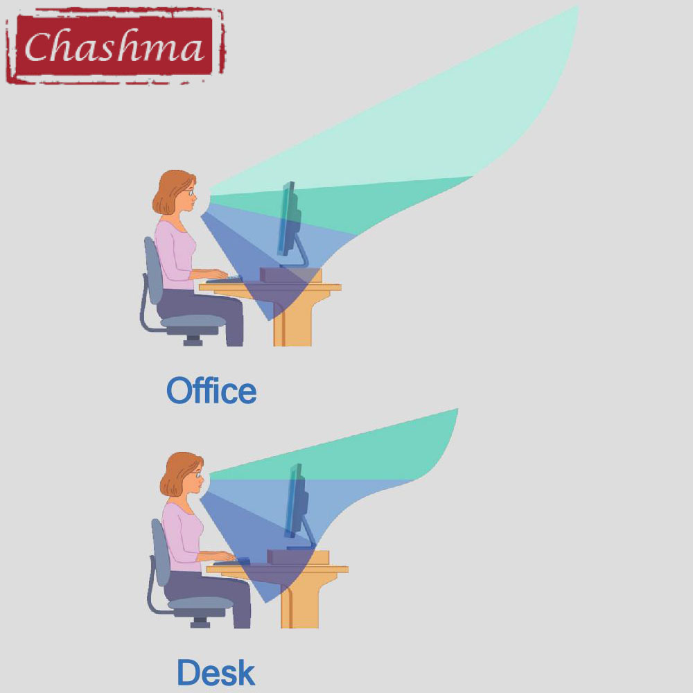 Chashma Office Progressive Ant – Office Desk Tech Accessories Bewertung und Preis
